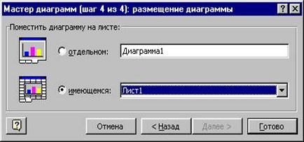 Наочне представлення даних електронного журналу, контент-платформа