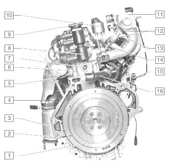 Revizuirea masinii Chevrolet Lanos a masinii a15sms