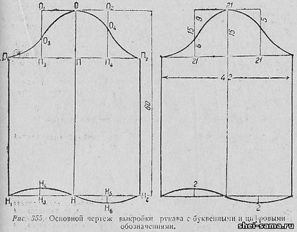 Desenul de bază al modelelor rochiei uzbece - uzbekistanul - hainele naționale - totul despre coasere