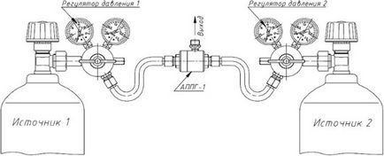 Încălzirea unei case particulare cu debit de sticlă de gaz și diagramă de conectare