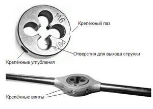 Плашка для нарізування різьблення види, конструкція, особливості використання