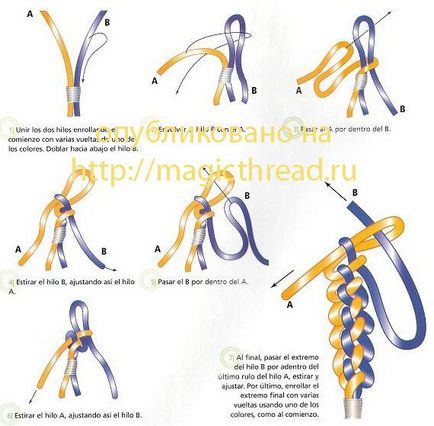 Плетіння з стрічок схеми плетіння для початківців з фото і відео