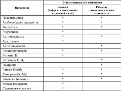 Чому швидкість на морі вимірюється у вузлах 1