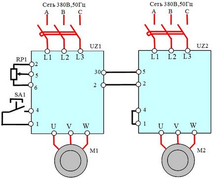 Conectarea la un convertor de frecvență a două motoare