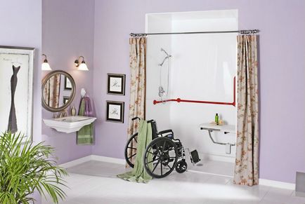 Kapaszkodó fogyatékosok számára a fürdőszobában szabványok, telepítési követelmények