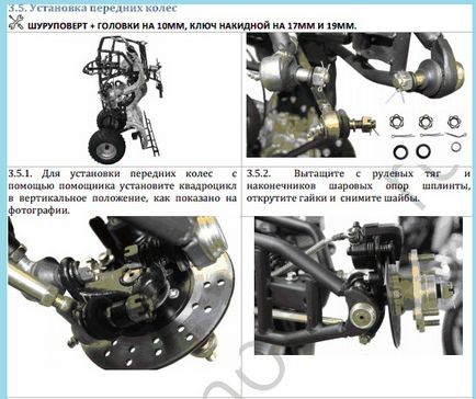 Ansamblul circuitului pas cu pas al ATV cu o fotografie și descriere - magazin de motociclete