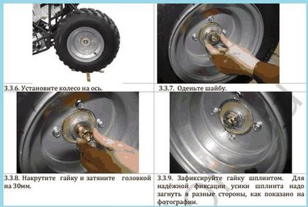 Ansamblul circuitului pas cu pas al ATV cu o fotografie și descriere - magazin de motociclete