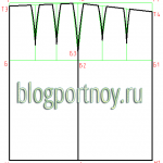 Construirea modelului nucleului jugului