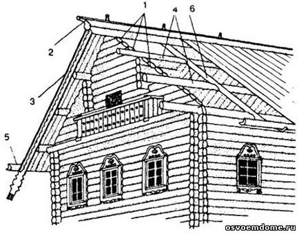 Clădiri din lemn în Rusia - istoria arhitecturii din lemn - case din lemn - publicații -