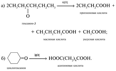 Manual practic pentru chimie