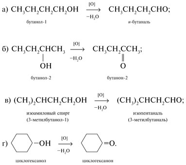 Manual practic pentru chimie