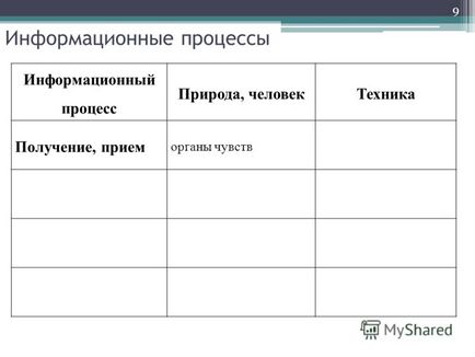 Презентація на тему що вивчає інформатика інформатика - це - наука, що вивчає властивості