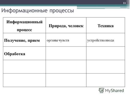 Презентація на тему що вивчає інформатика інформатика - це - наука, що вивчає властивості