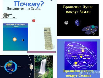 Prezentare pe tema motivului că corpurile cad pe pământ, rotația lunii în jurul pământului, rotația planetelor în jurul