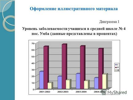 Prezentare pe tema cerințelor pentru proiectarea lucrărilor de cercetare