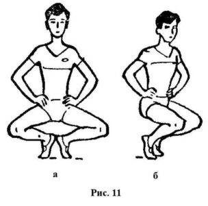 Utilizarea exercițiilor comune și tipurile de exerciții