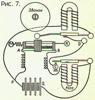 Cel mai simplu receptor radio