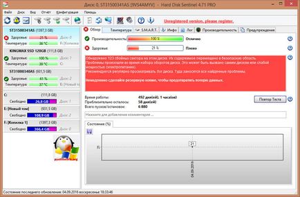 Verificarea stării de sănătate a unității hard disk în Windows 10 redstone, configurarea ferestrelor și a serverelor linux