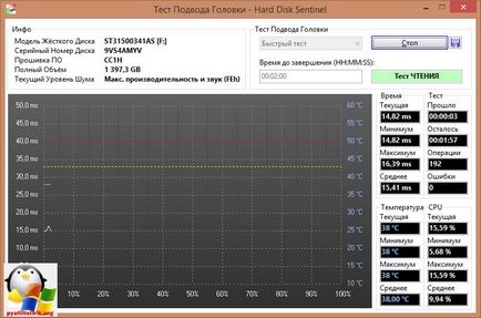 Verificarea stării de sănătate a unității hard disk în Windows 10 redstone, configurarea ferestrelor și a serverelor linux