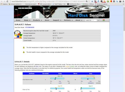 Verificarea sănătății hard disk-ului în Windows 10 redstone, configurarea ferestrelor și a serverelor linux