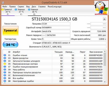 Verificarea sănătății hard disk-ului în Windows 10 redstone, configurarea ferestrelor și a serverelor linux