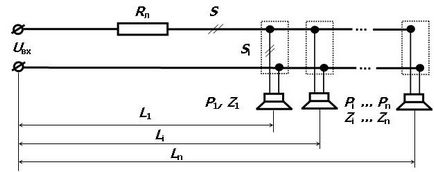 Calcularea secțiunii transversale a conductorului în sistemele de avertizare distribuite și transmisia de sunet, grupul