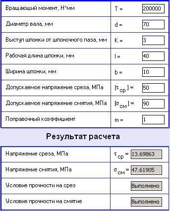 Calculul cheilor