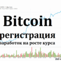 Реєстрація та поповнення perfect money