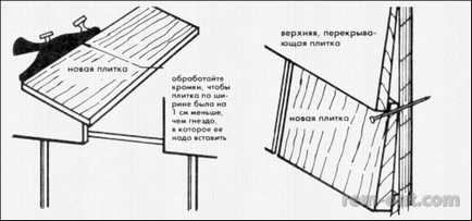 Reparăm căptușeala din lemn prin etanșarea fisurilor