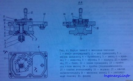 Repararea pompei de apă (pompa) motor kamaz 740 - portalul inginerului