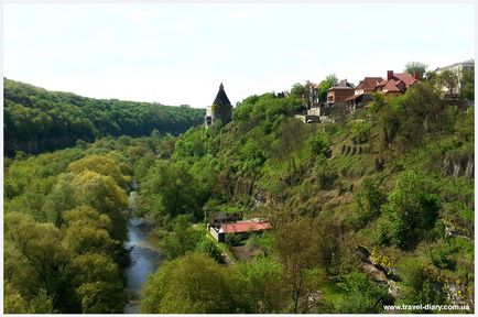 Самостійне подорож в Кам'янець-Подільський