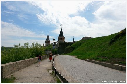 Самостійне подорож в Кам'янець-Подільський