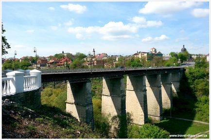 Самостійне подорож в Кам'янець-Подільський