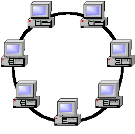 Rețele cu o topologie complet conectată