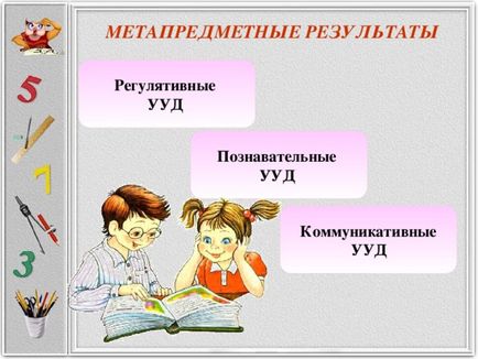 Система оцінки щодо формування ууд по предмету математика - всім вчителям, інше