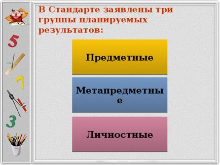 Sistemul de evaluare pentru formarea UUD în materia matematicii - pentru toți profesorii, alții