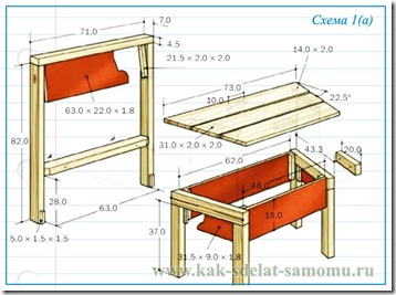 Colțul colț de lemn pentru grădină cu mâinile lor - curs de producție, desene și fotografii, cu propriile mâini