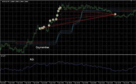 Радник silent ilan - прибутковий forex мартінгейл скачати