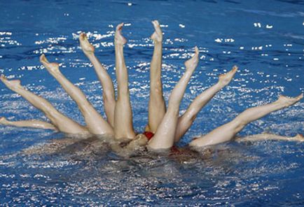Спортивна секція синхронне плавання