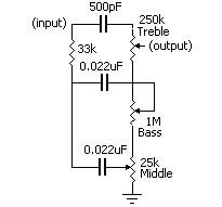 Compararea blocurilor de tonuri ale amplificatoarelor marshall și fender, vorbim despre chitare