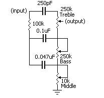 Compararea blocurilor de tonuri ale amplificatoarelor marshall și fender, vorbim despre chitare