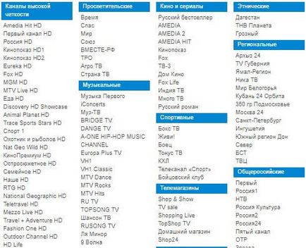 Preț pachet unic tricolor tv în 2017 ani descriere tarif, conexiune, lista de canale