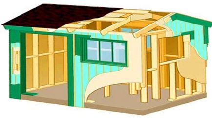 Construirea unui garaj cu mâinile noastre