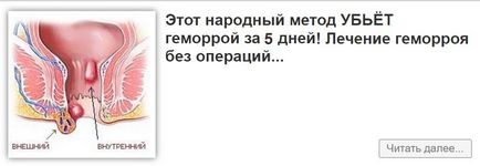 Свічки Метілураціловие при геморої застосування, відгуки