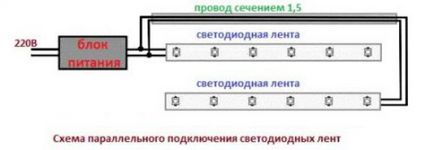 Світлодіодне освітлення своїми руками - розрахунок і монтаж