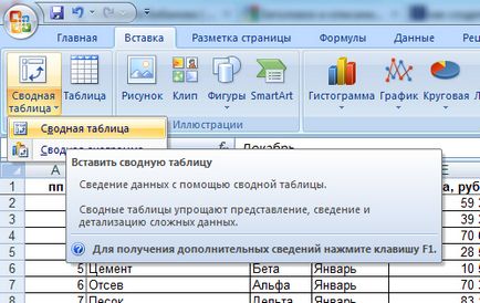 Зведені таблиці excel, Ексель практик