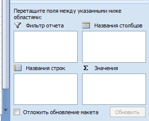 Tabelele cu tabele excelente, practicieni excelenți