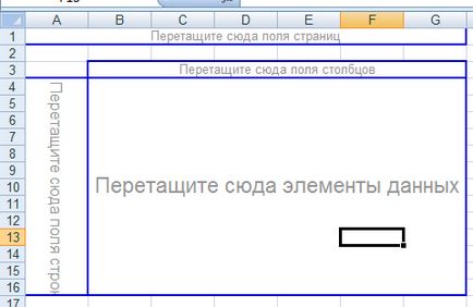 Зведені таблиці excel, Ексель практик