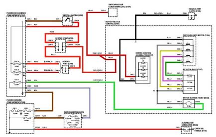 Схема і принцип роботи кондиціонера в автомобілі як працює пристрій і система кондиціонування