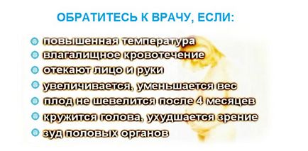 Таблетки при головному болю при вагітності що можна випити вагітним, які таблетки не можна пити